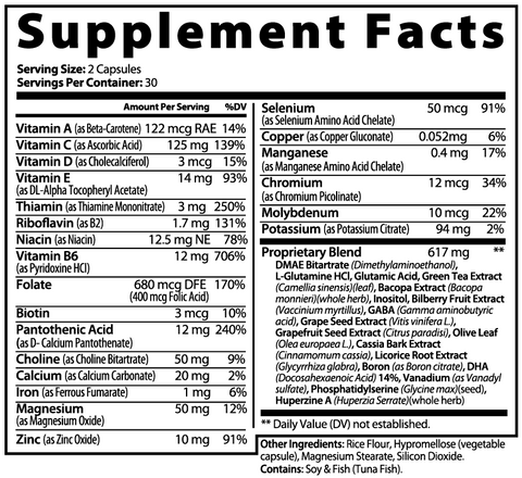 BrainMax Formula
